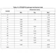 STMicroelectronicsA6986SPMIC - Voltage Regulators - DC DC Switching Regulators Dimensions_8