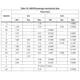 STMicroelectronicsA5974DTRPMIC - Voltage Regulators - DC DC Switching Regulators Dimensions_1