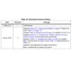 STMicroelectronicsA5974DTRPMIC - Voltage Regulators - DC DC Switching Regulators Dimensions_2