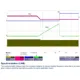STMicroelectronicsA6986HPMIC - Voltage Regulators - DC DC Switching Regulators Dimensions_3