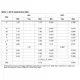 STMicroelectronicsE-L6902DPMIC - Voltage Regulators - DC DC Switching Regulators Dimensions_1