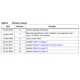 STMicroelectronicsE-L5973DPMIC - Voltage Regulators - DC DC Switching Regulators Dimensions_2