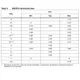 STMicroelectronicsL6928DPMIC - Voltage Regulators - DC DC Switching Regulators Dimensions_1