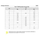 STMicroelectronicsE-L6926PMIC - Voltage Regulators - DC DC Switching Regulators Dimensions_2