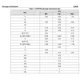 STMicroelectronicsE-L6926PMIC - Voltage Regulators - DC DC Switching Regulators Dimensions_4