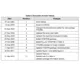 STMicroelectronicsE-L6926PMIC - Voltage Regulators - DC DC Switching Regulators Dimensions_6