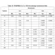 STMicroelectronicsL7980PMIC - Voltage Regulators - DC DC Switching Regulators Dimensions_2