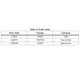 STMicroelectronicsL7980PMIC - Voltage Regulators - DC DC Switching Regulators Dimensions_4