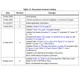 STMicroelectronicsL7980PMIC - Voltage Regulators - DC DC Switching Regulators Dimensions_5