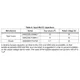 STMicroelectronicsL7980PMIC - Voltage Regulators - DC DC Switching Regulators Dimensions_6