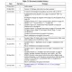 STMicroelectronicsL7985PMIC - Voltage Regulators - DC DC Switching Regulators Dimensions_4