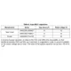 STMicroelectronicsL7985PMIC - Voltage Regulators - DC DC Switching Regulators Dimensions_5