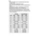 ON SemiconductorMC33166D2TR4PMIC - Voltage Regulators - DC DC Switching Regulators Dimensions_8