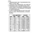 ON SemiconductorMAX828EUKPMIC - Voltage Regulators - DC DC Switching Regulators Dimensions_3