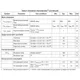 STMicroelectronicsPM8804TRPMIC - Voltage Regulators - DC DC Switching Controllers Dimensions_1