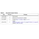 STMicroelectronicsL6726APMIC - Voltage Regulators - DC DC Switching Controllers Dimensions_2
