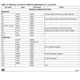 STMicroelectronicsL6997STRPMIC - Voltage Regulators - DC DC Switching Controllers Dimensions_6