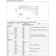 STMicroelectronicsL6997STRPMIC - Voltage Regulators - DC DC Switching Controllers Dimensions_8