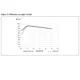 STMicroelectronicsL6997STRPMIC - Voltage Regulators - DC DC Switching Controllers Dimensions_13