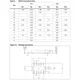 STMicroelectronicsL6728DTRPMIC - Voltage Regulators - DC DC Switching Controllers Dimensions_2