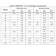 STMicroelectronicsPM7744TRPMIC - Voltage Regulators - DC DC Switching Controllers Dimensions_2