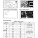 STMicroelectronicsL6995STRPMIC - Voltage Regulators - DC DC Switching Controllers Dimensions_5