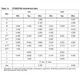 STMicroelectronicsL6730TRPMIC - Voltage Regulators - DC DC Switching Controllers Dimensions_1