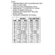 ON SemiconductorTL494BDGPMIC - Voltage Regulators - DC DC Switching Controllers Dimensions_3