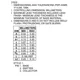ON SemiconductorMUN2138T1GTransistors - Bipolar (BJT) - Single, Pre-Biased Dimensions_5