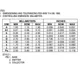 ON SemiconductorMUN2138T1GTransistors - Bipolar (BJT) - Single, Pre-Biased Dimensions_9