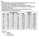 ON SemiconductorMUN2138T1GTransistors - Bipolar (BJT) - Single, Pre-Biased Dimensions_11
