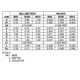 ON SemiconductorMUN2138T1GTransistors - Bipolar (BJT) - Single, Pre-Biased Dimensions_16