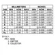 ON SemiconductorMUN2138T1GTransistors - Bipolar (BJT) - Single, Pre-Biased Dimensions_19
