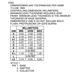 ON SemiconductorMUN2138T1GTransistors - Bipolar (BJT) - Single, Pre-Biased Dimensions_23