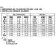 ON SemiconductorMUN2136T1GTransistors - Bipolar (BJT) - Single, Pre-Biased Dimensions_5