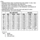 ON SemiconductorMUN2136T1GTransistors - Bipolar (BJT) - Single, Pre-Biased Dimensions_7