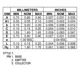 ON SemiconductorMUN2136T1GTransistors - Bipolar (BJT) - Single, Pre-Biased Dimensions_15