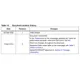 STMicroelectronicsSTG3157CTRInterface - Analog Switches, Multiplexers, Demultiplexers Dimensions_5