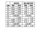 ON SemiconductorNLAS4501DFT2Interface - Analog Switches, Multiplexers, Demultiplexers Dimensions_2