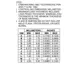 ON SemiconductorNLAST4501DTT1Interface - Analog Switches, Multiplexers, Demultiplexers Dimensions_6