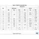 STMicroelectronicsLMV324IPTLinear - Amplifiers - Instrumentation, OP Amps, Buffer Amps Dimensions_2