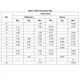STMicroelectronicsLMV324IPTLinear - Amplifiers - Instrumentation, OP Amps, Buffer Amps Dimensions_6