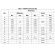 STMicroelectronicsLMV324IPTLinear - Amplifiers - Instrumentation, OP Amps, Buffer Amps Dimensions_8