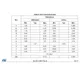 STMicroelectronicsLMV324IPTLinear - Amplifiers - Instrumentation, OP Amps, Buffer Amps Dimensions_10