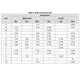 STMicroelectronicsTS922IDTLinear - Amplifiers - Instrumentation, OP Amps, Buffer Amps Dimensions_3