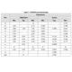 STMicroelectronicsTS922IDTLinear - Amplifiers - Instrumentation, OP Amps, Buffer Amps Dimensions_5