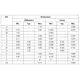 Texas InstrumentsTL072CDLinear - Amplifiers - Instrumentation, OP Amps, Buffer Amps Dimensions_2
