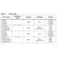 STMicroelectronicsTL062CDLinear - Amplifiers - Instrumentation, OP Amps, Buffer Amps Dimensions_3