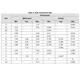 STMicroelectronicsTL082CDLinear - Amplifiers - Instrumentation, OP Amps, Buffer Amps Dimensions_1