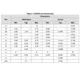 STMicroelectronicsTL082CDLinear - Amplifiers - Instrumentation, OP Amps, Buffer Amps Dimensions_3